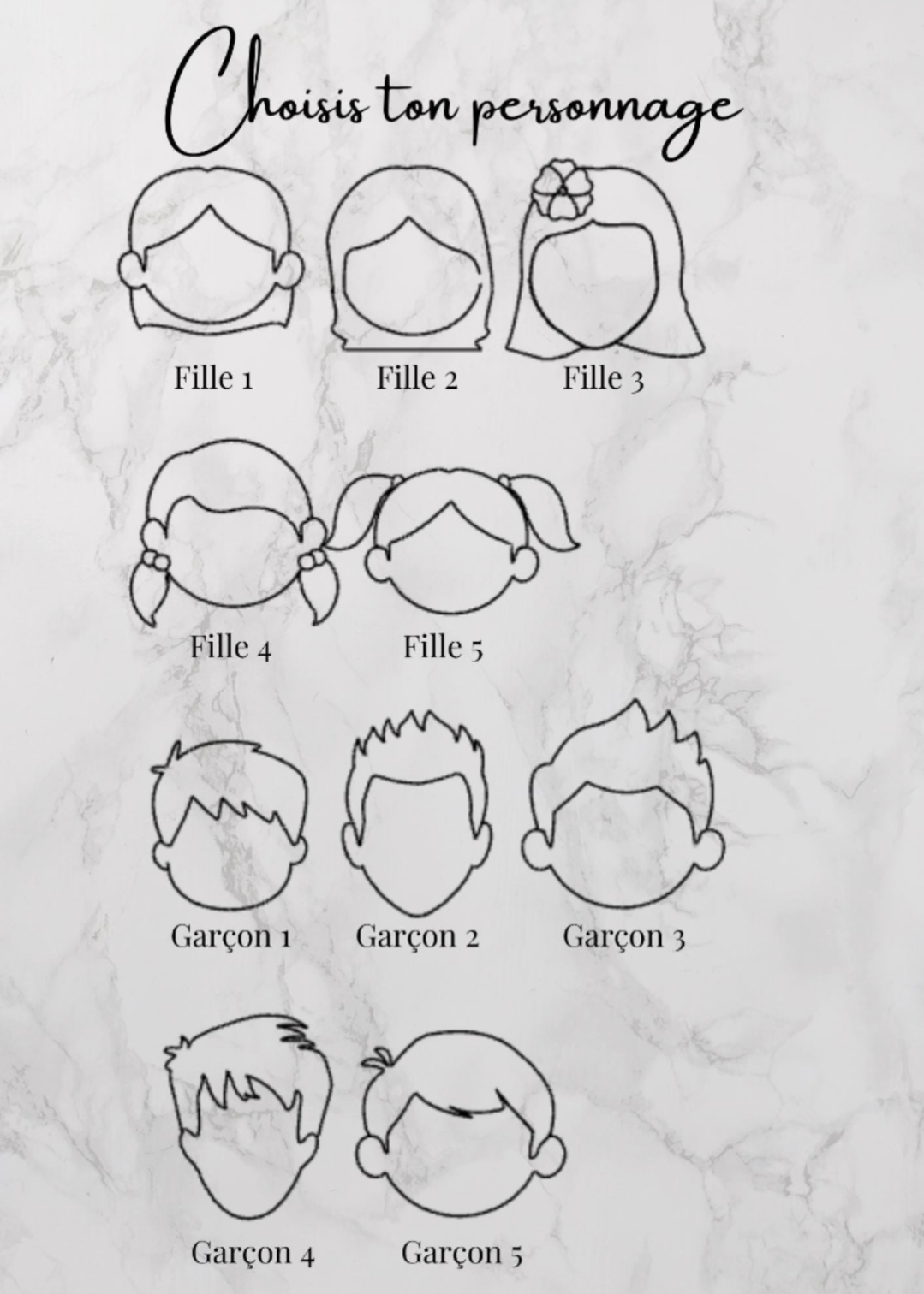 choix du visage de ton personnage