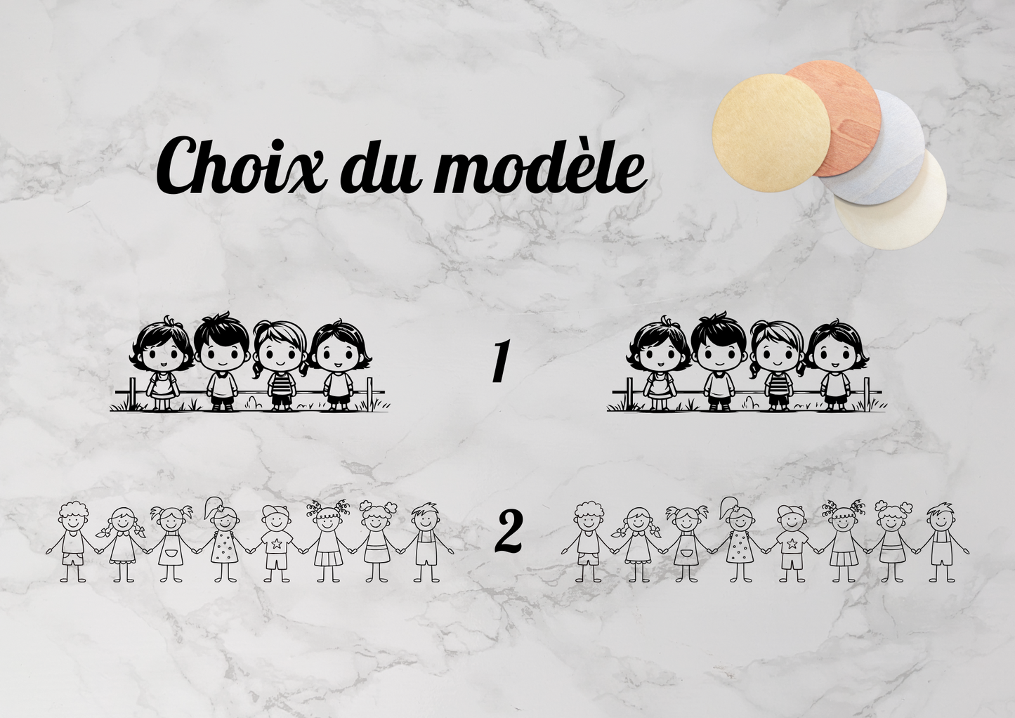 choix du modèle